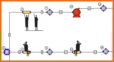 Piping_network_image_CC7_guys_cropped