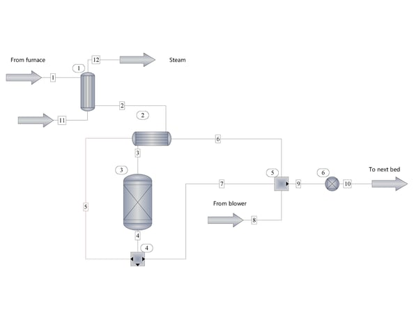 chemcad_blog_Optimization_1